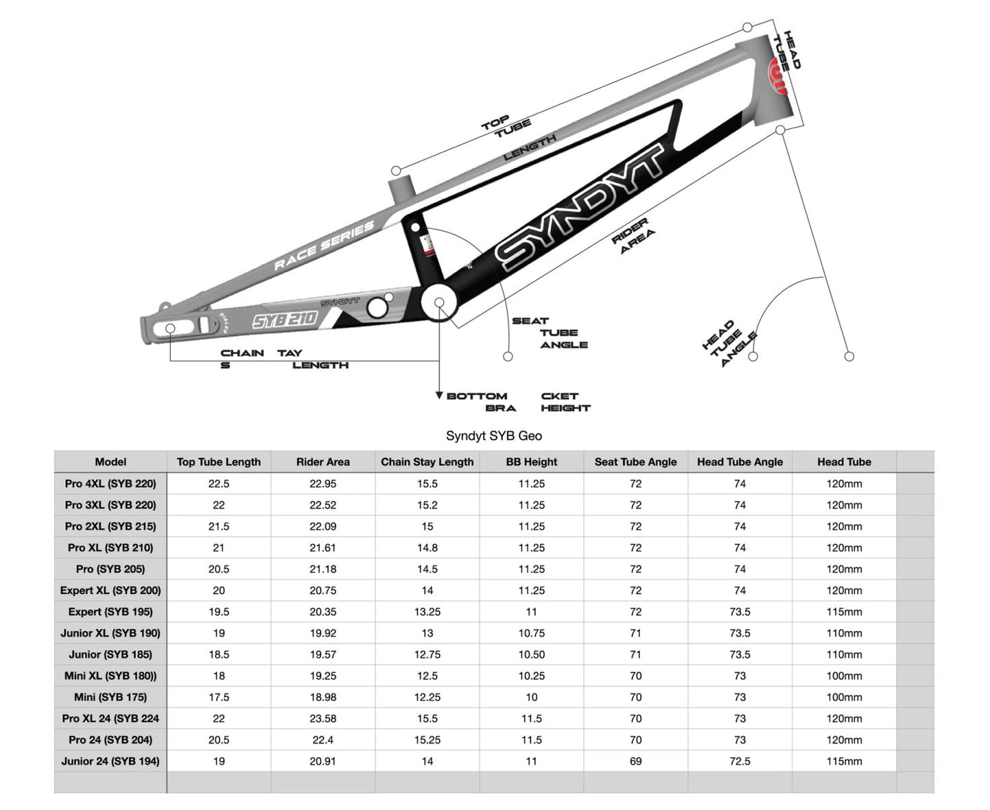 SYNDYT 24" BMX Race Frames (Per Order Now)